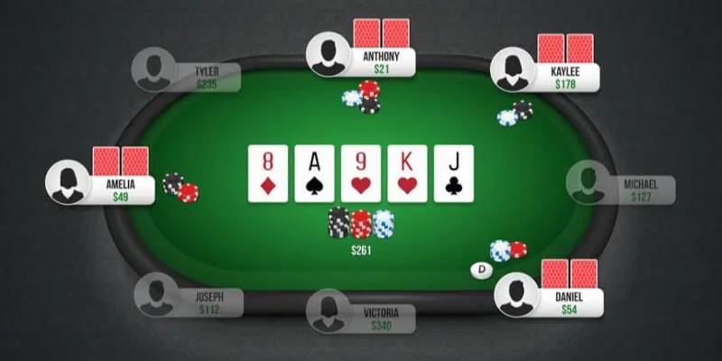 Chi tiết các vòng cược xuất hiện trên ván chơi Poker cho thành viên